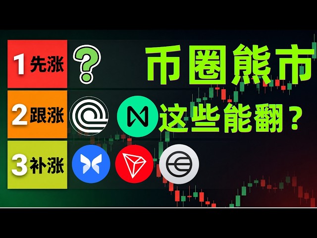 以太坊教授幣哥
