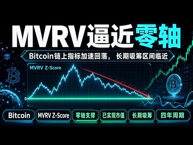 纯粹交易