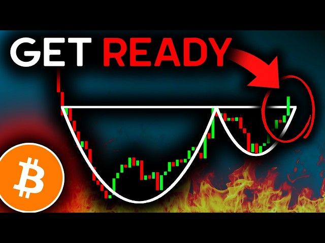 Crypto World