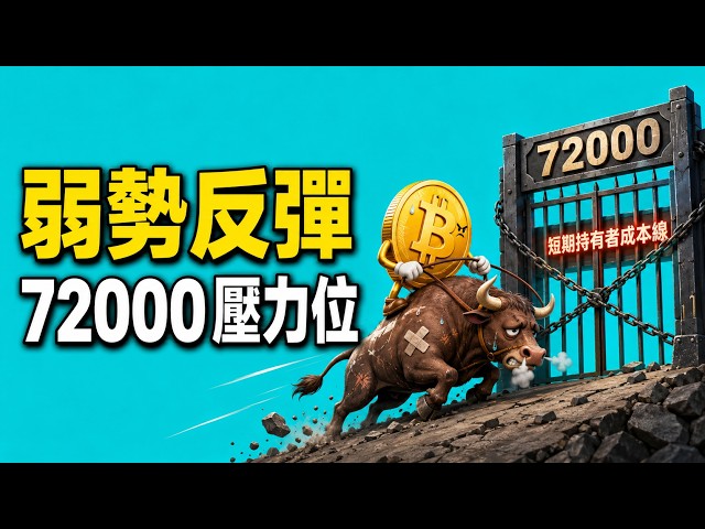 Btc喬喬-比特幣行情分析