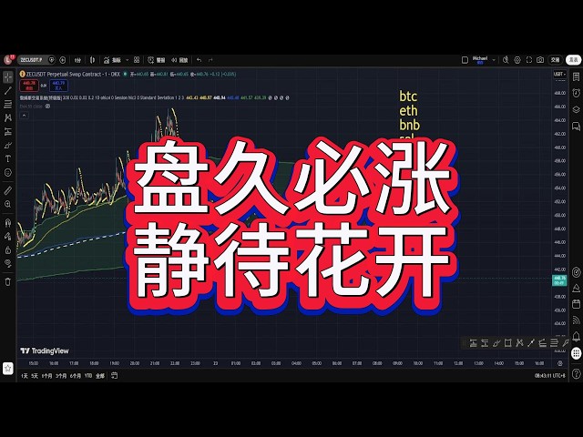 Michael财经