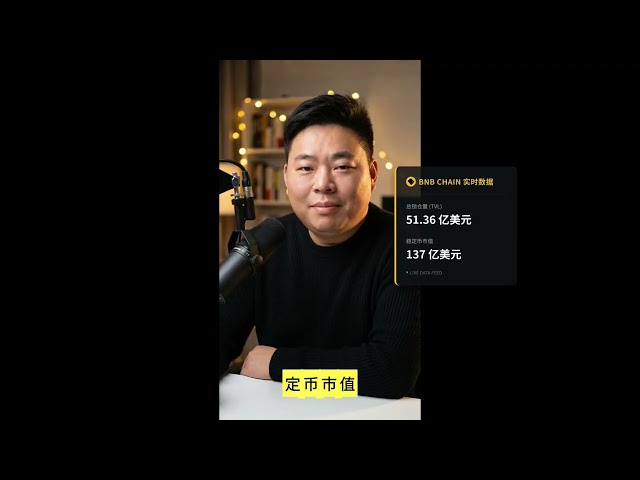 老猫区块实验室