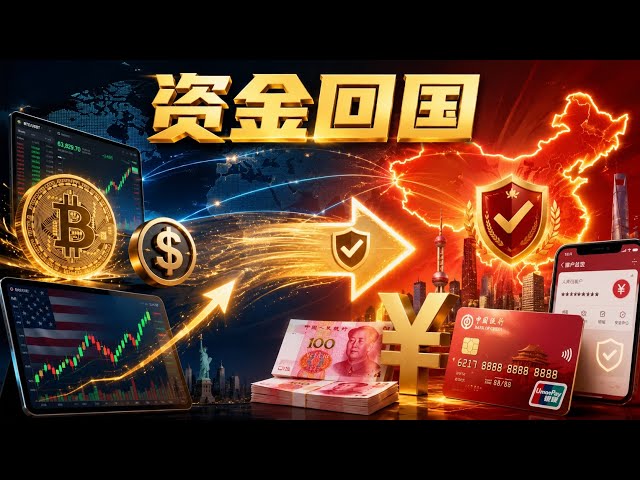 老文说钱Owen Talks Money