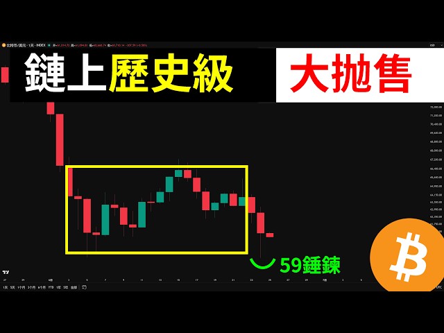 Shu Crypto