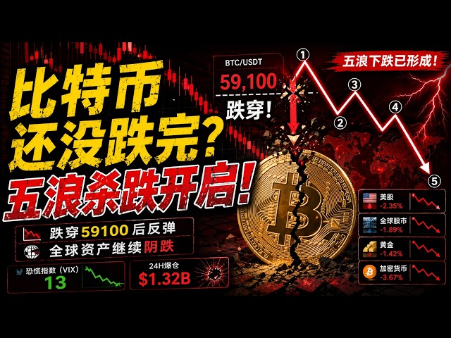 加密阿尔法 - CryptoAlpha