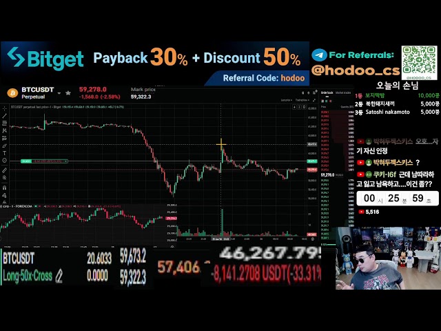 박호두(852hodoo)