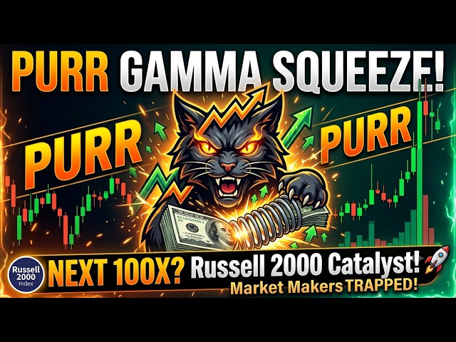 Gamma Squeeze Sentinel