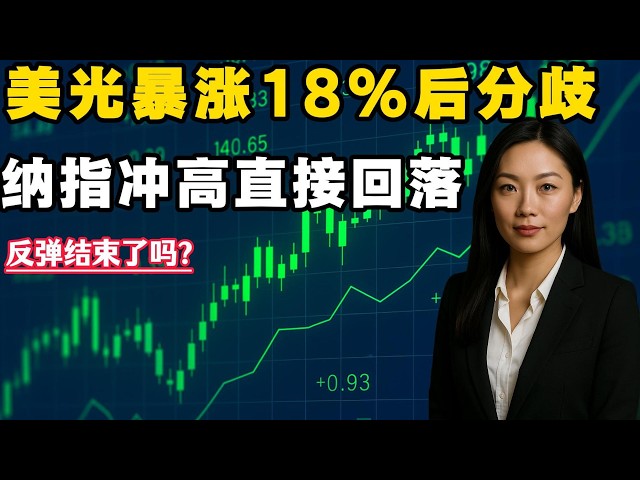 Lisa聊美股