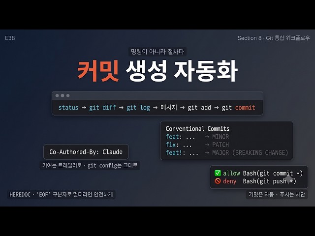 새로운 시작 (neosarchizo)