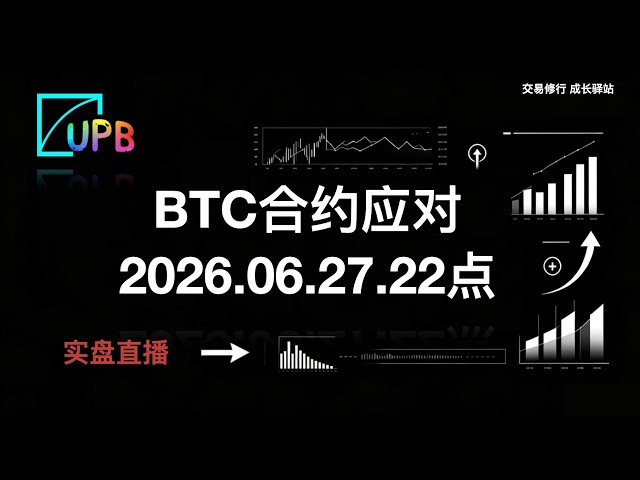 UPB 交易修行 | UPB Zen Trading