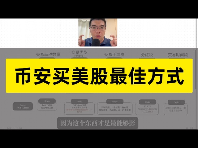 狗狗币大师兄