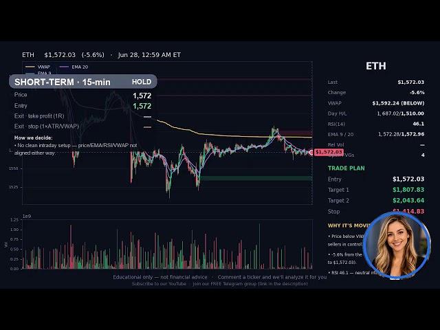 ABCTTradeReview