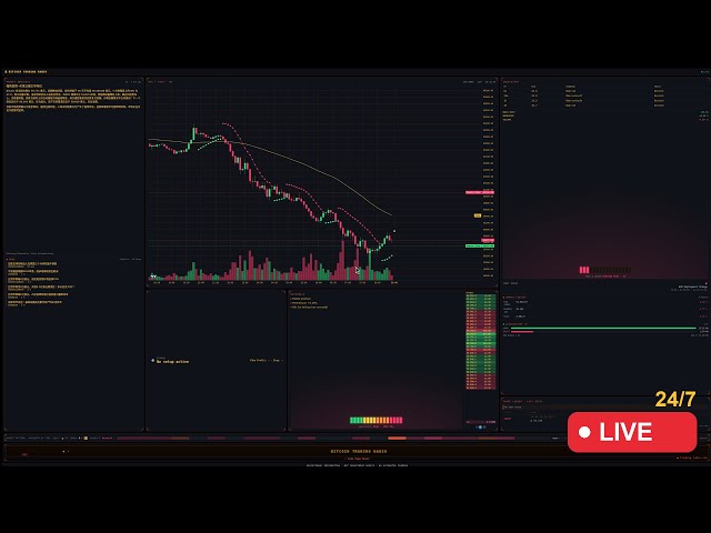 Bitcoin Trading Radio
