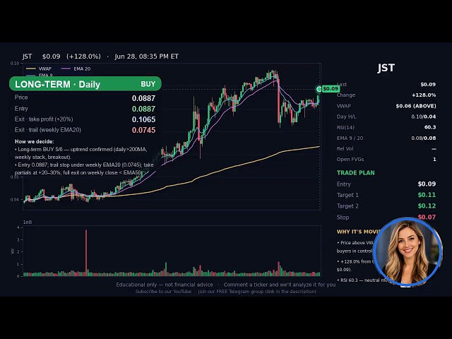 ABCTTradeReview