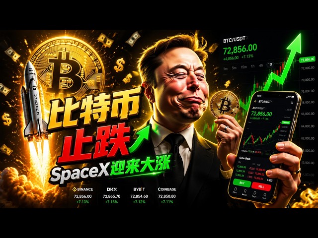 梵天Crypto战情室