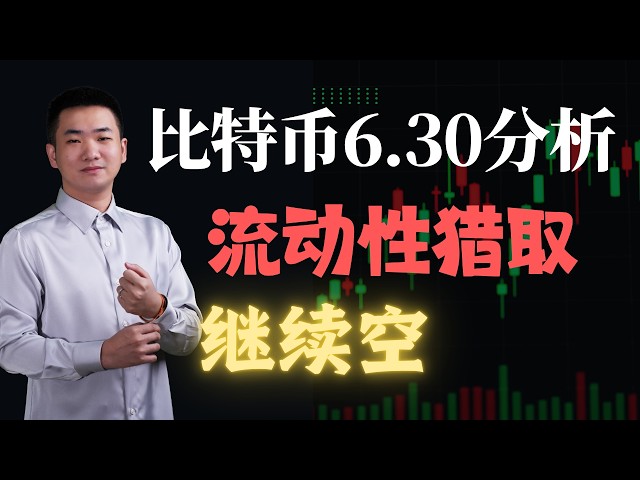 ACE日内最强-SMC策略比特币分析ETH
