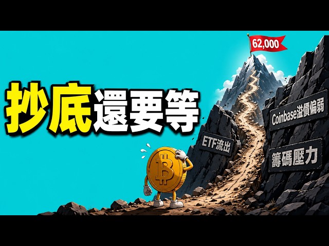 Btc喬喬-比特幣行情分析
