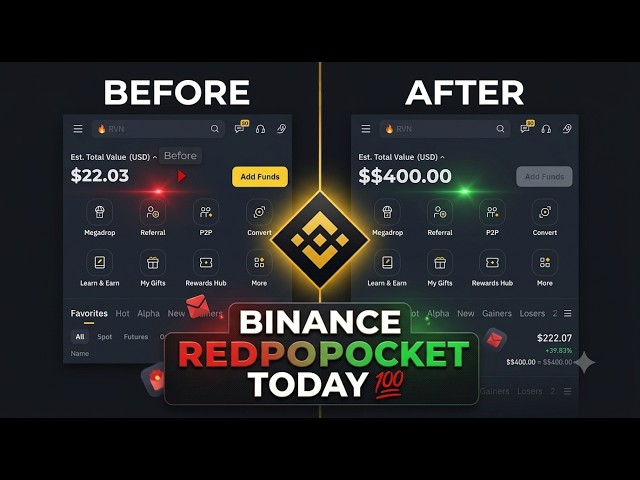 Official Binance Redpacket 1.3M Views • 4 hours..
