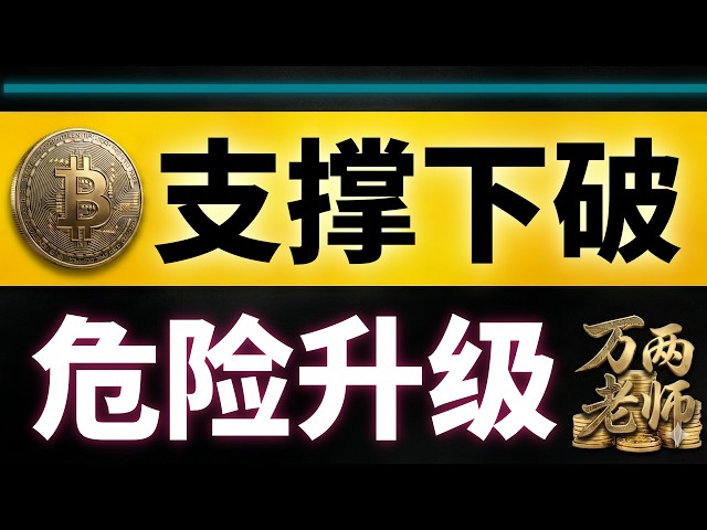 万两老师 | 比特币行情分析