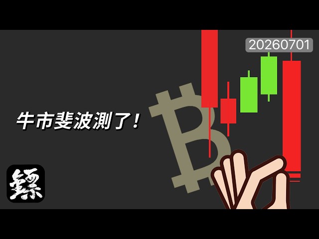 大鏢客比特幣行情分析