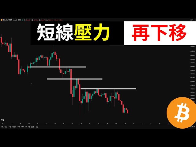 Shu Crypto