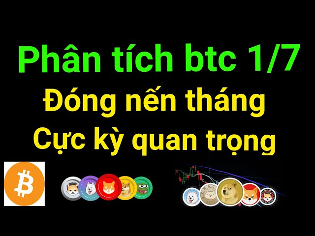 phân tích bitcoin hôm nay