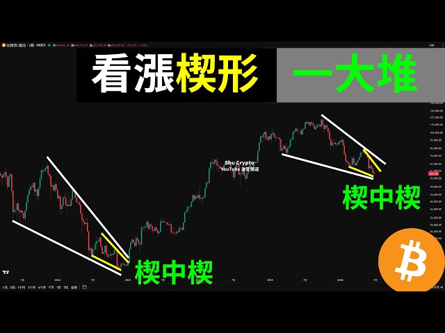 Shu Crypto