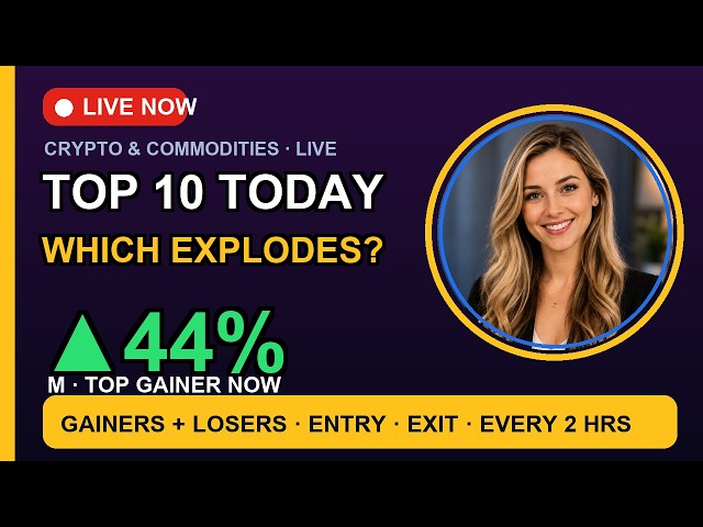 ABCTTradeReview