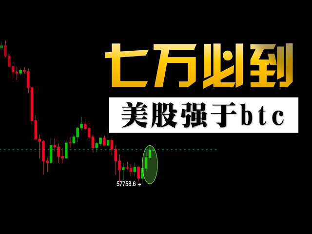 木哥money