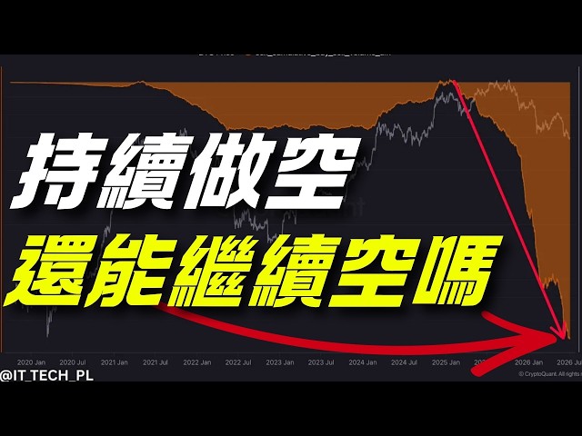 幣圈發哥 Facrypto