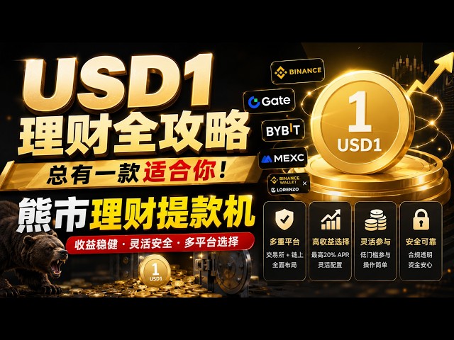 加密阿尔法 - CryptoAlpha