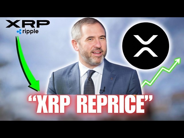 Coin Graph Market