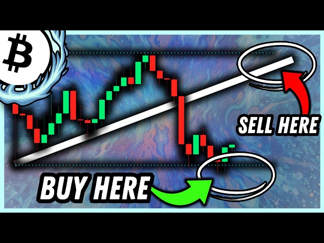 Chart Junkie