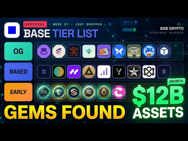 DXB Crypto