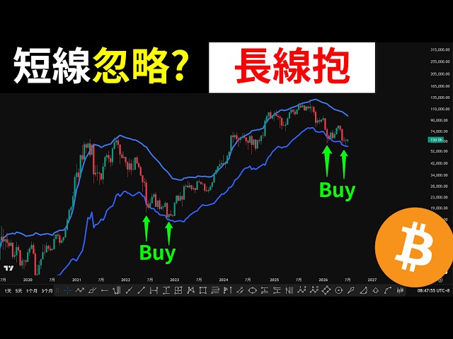 Shu Crypto