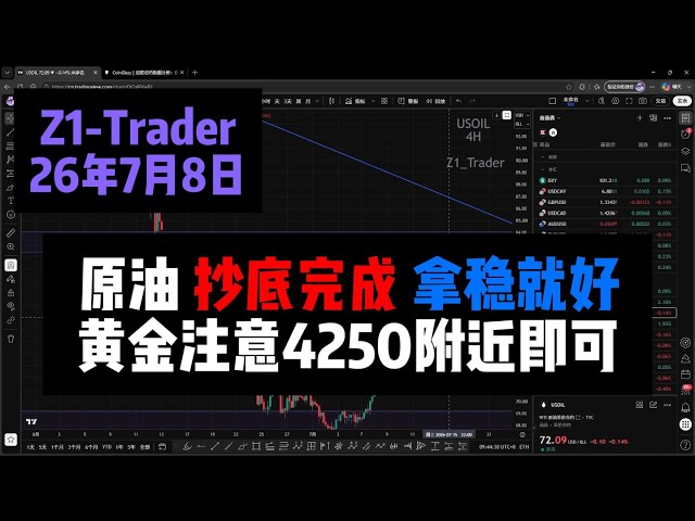 Z1_Trader