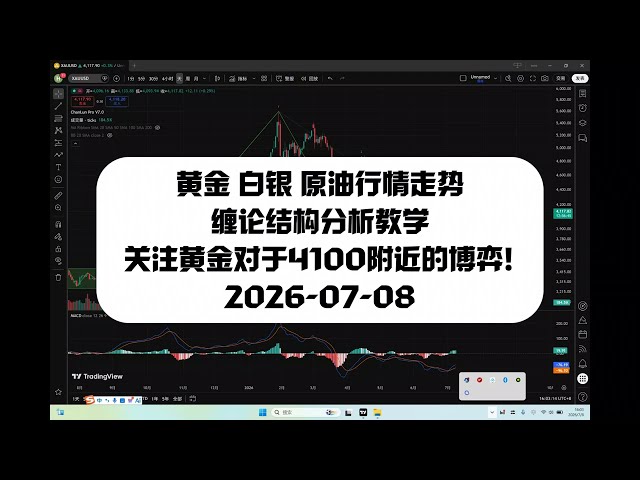 何生缠论