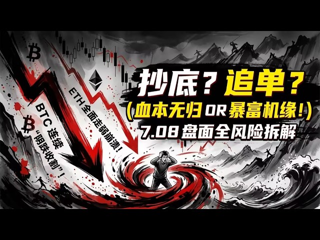 分析师铭辉谈比特币
