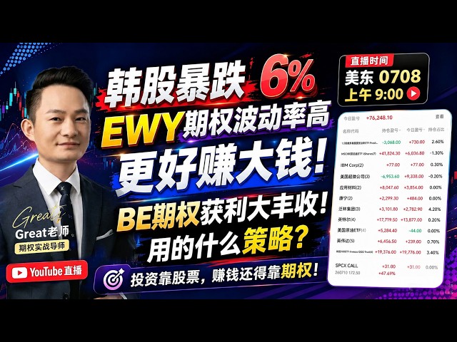 期权人生