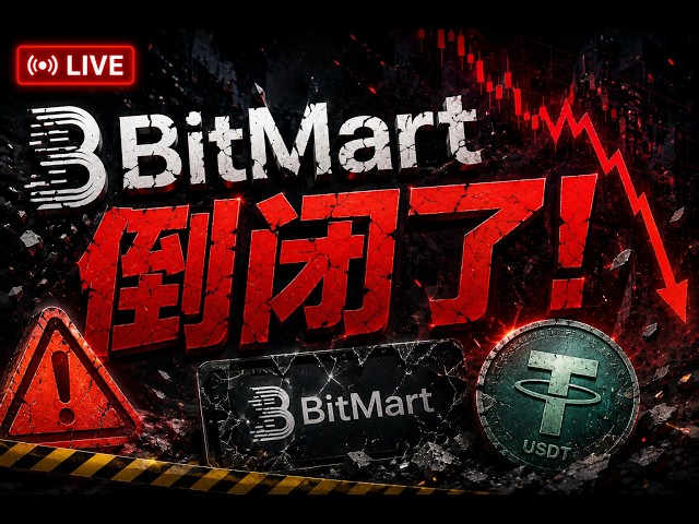 比特币大白 | 走势判断·实时直播
