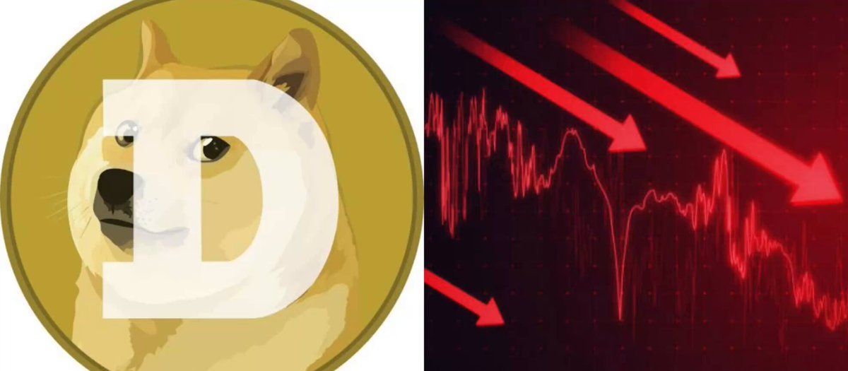 CleanCore Solutions verzichtet auf Dogecoin für KI-Infrastruktur und treibt damit einen 100-Millionen-Dollar-Vorstoß für ein Rechenzentrum voran
