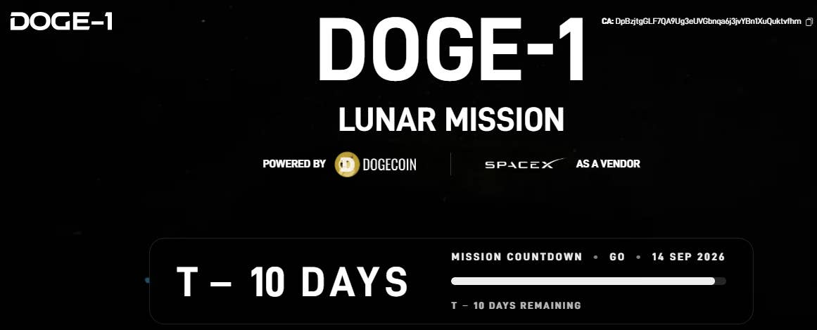 Musks Dogecoin-„Mond“-Mission gewinnt mit dem Start von SpaceX an Fahrt