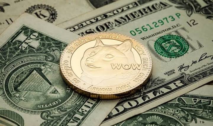 Bitwise schließt Dogecoin ETF (BWOW): Was das für Dogecoin-Investitionen bedeutet