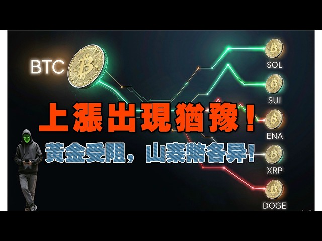 老K的比特币行情洞察