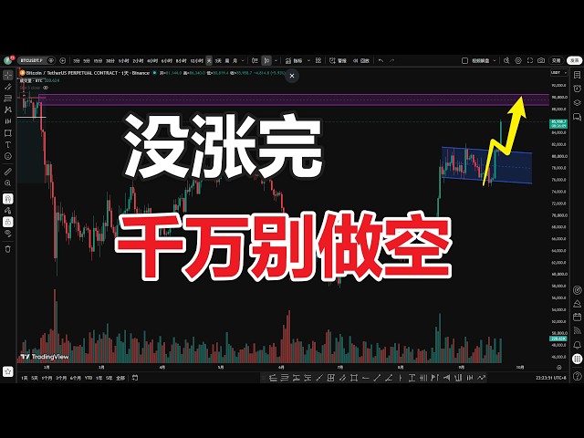 信总说币