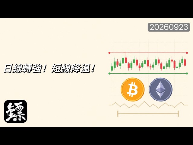 大鏢客比特幣行情分析