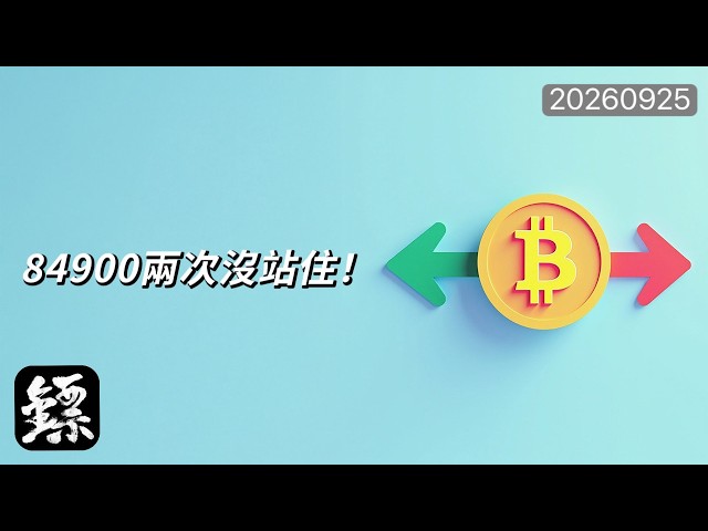 大鏢客比特幣行情分析