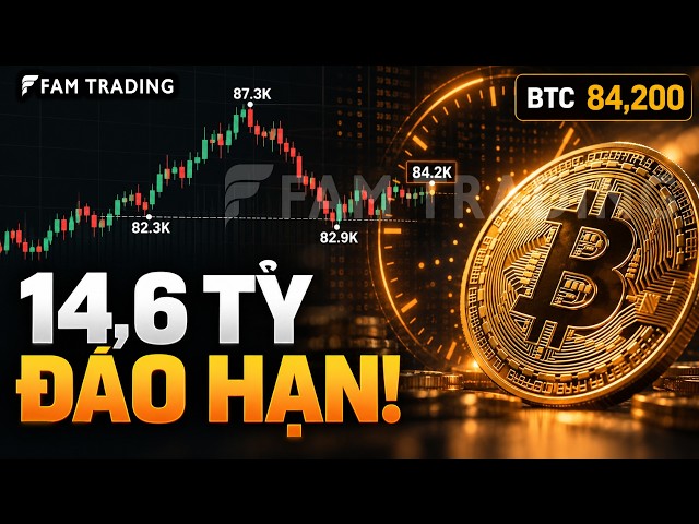 FAM Trading