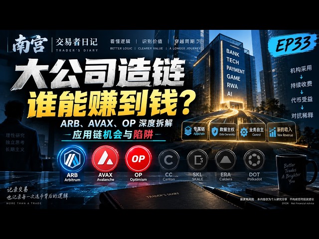 南宫交易日记