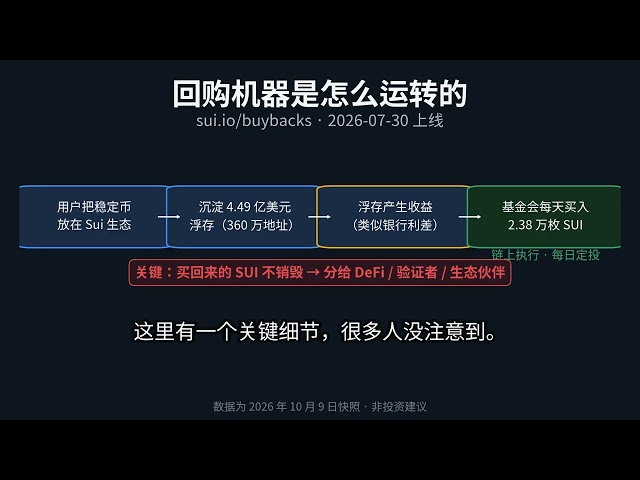 Cryptopia